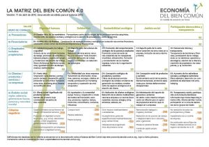 Balance del Bien Común EBC